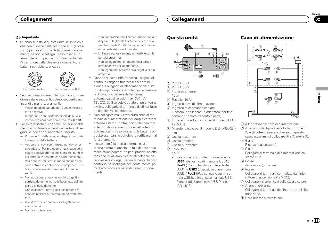 Questa unità, Cavo di alimentazione, Collegamenti | Pioneer DEH-X9500BT User Manual | Page 11 / 32