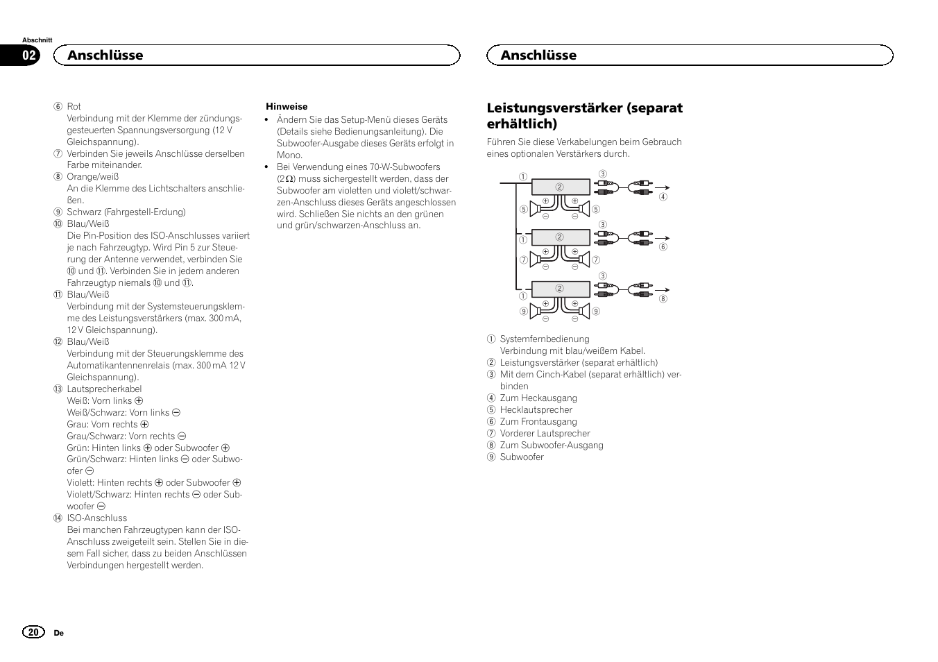 Leistungsverstärker (separat erhältlich), Anschlüsse | Pioneer DEH-X9500BT User Manual | Page 20 / 32