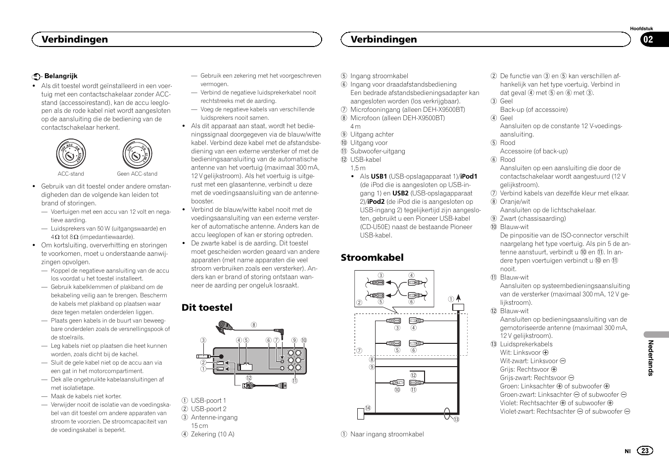 Dit toestel, Stroomkabel, Verbindingen | Pioneer DEH-X9500BT User Manual | Page 23 / 32