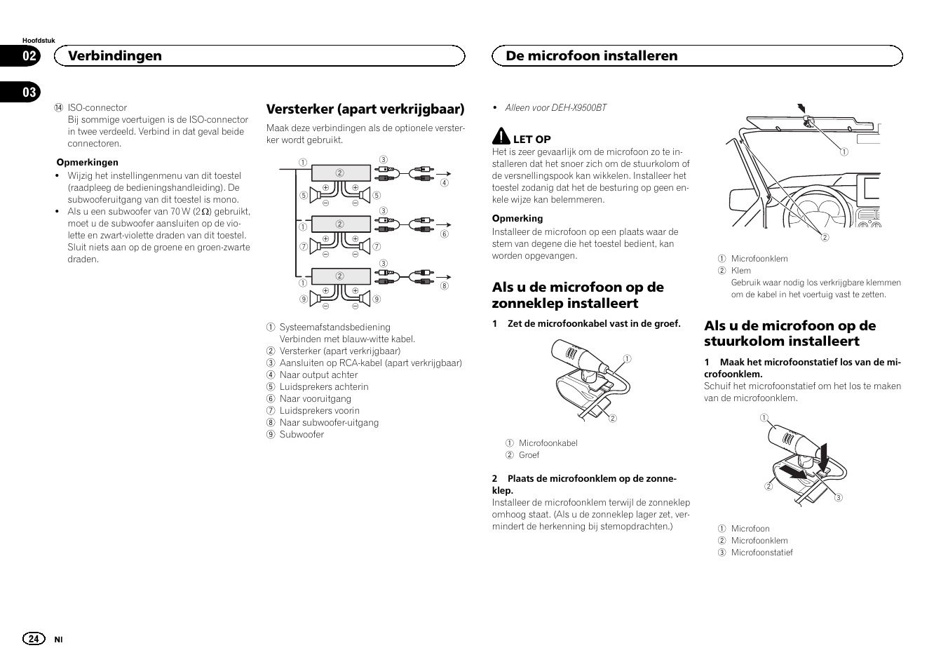 Versterker (apart verkrijgbaar), Als u de microfoon op de zonneklep installeert, Als u de microfoon op de stuurkolom installeert | Verbindingen, De microfoon installeren | Pioneer DEH-X9500BT User Manual | Page 24 / 32