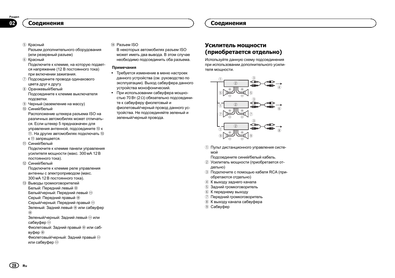 Усилитель мощности (приобретается отдельно), Соединения | Pioneer DEH-X9500BT User Manual | Page 28 / 32