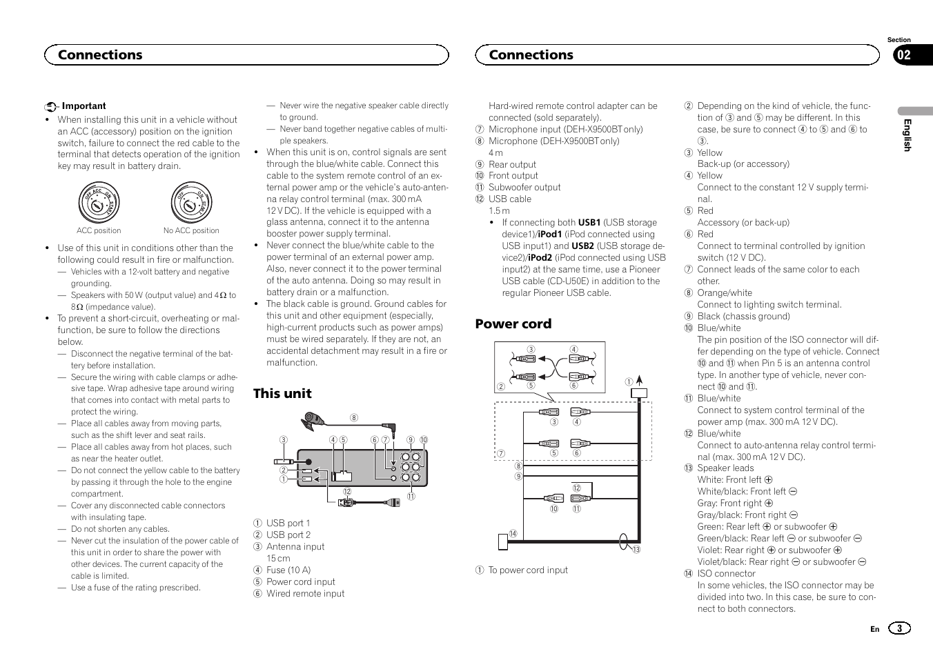 This unit, Power cord, Connections | Pioneer DEH-X9500BT User Manual | Page 3 / 32