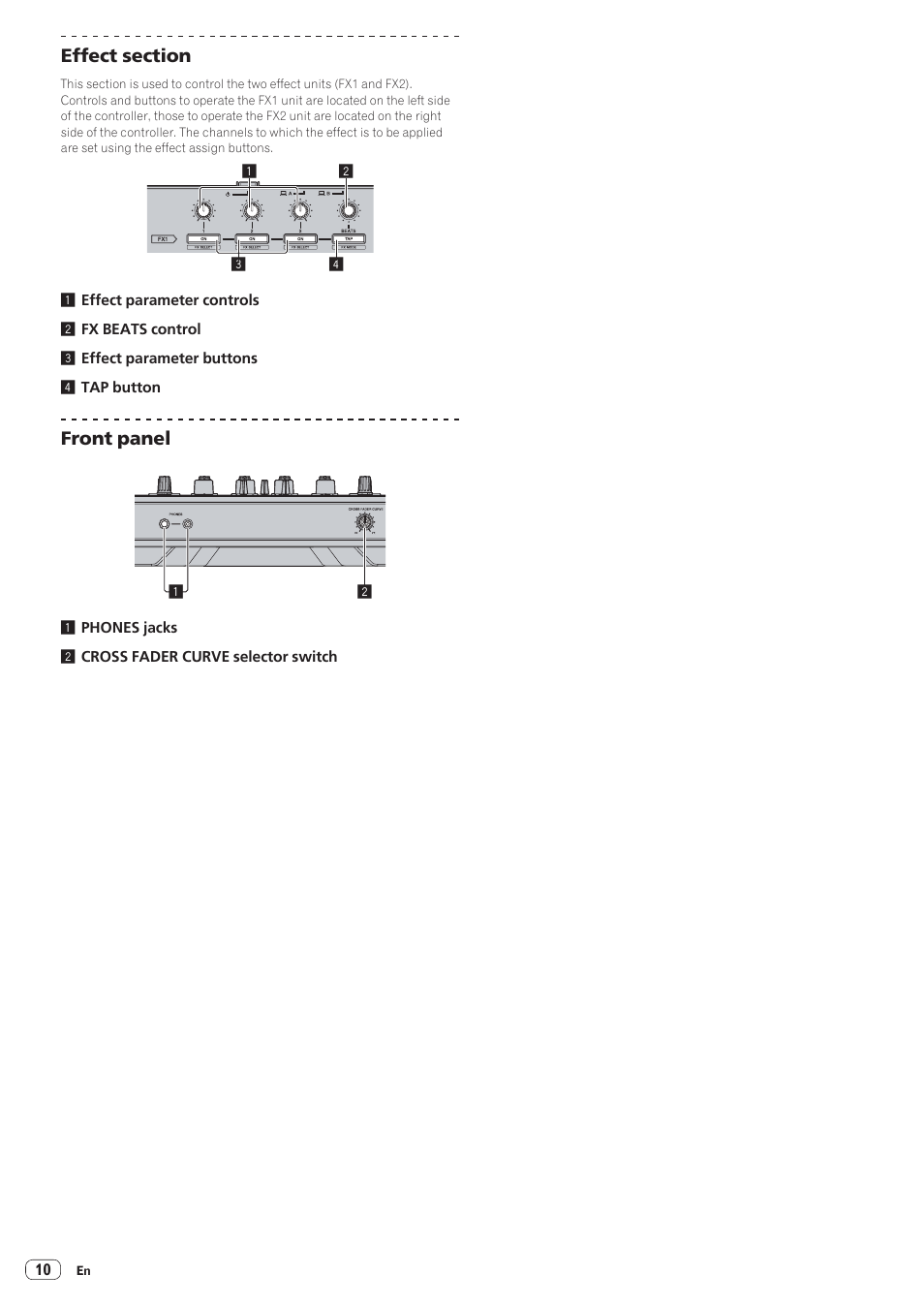 Front panel | Pioneer DDJ-SZ User Manual | Page 10 / 16