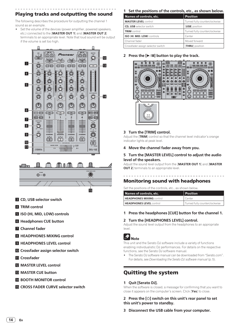 Quitting the system, Playing tracks and outputting the sound, Monitoring sound with headphones | Pioneer DDJ-SZ User Manual | Page 14 / 16