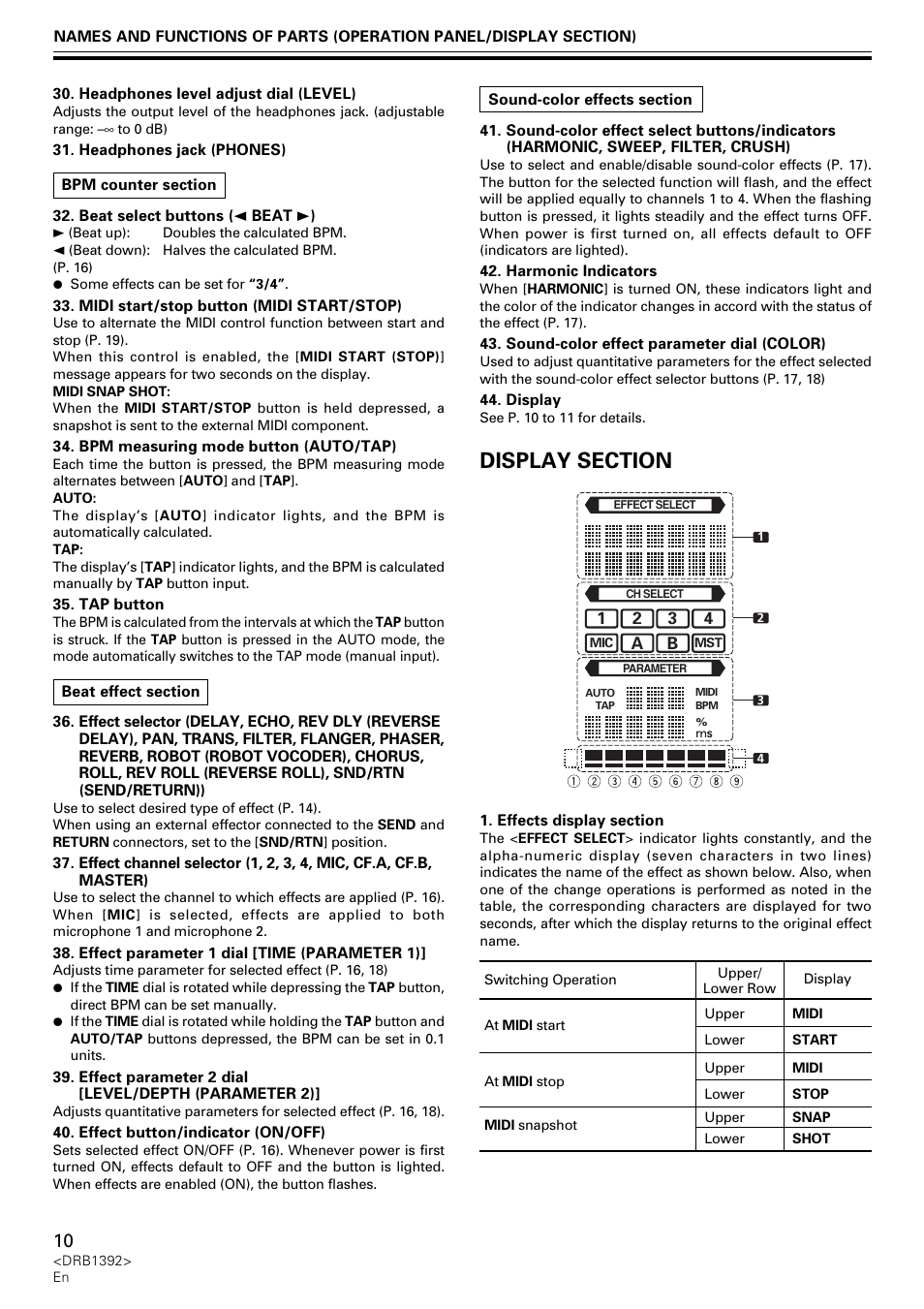Display section | Pioneer DJM-800 User Manual | Page 10 / 128