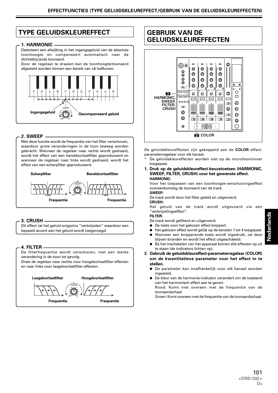 Type geluidskleureffect, Gebruik van de geluidskleureffecten, Nederlands | Crush, Filter, Sweep | Pioneer DJM-800 User Manual | Page 101 / 128