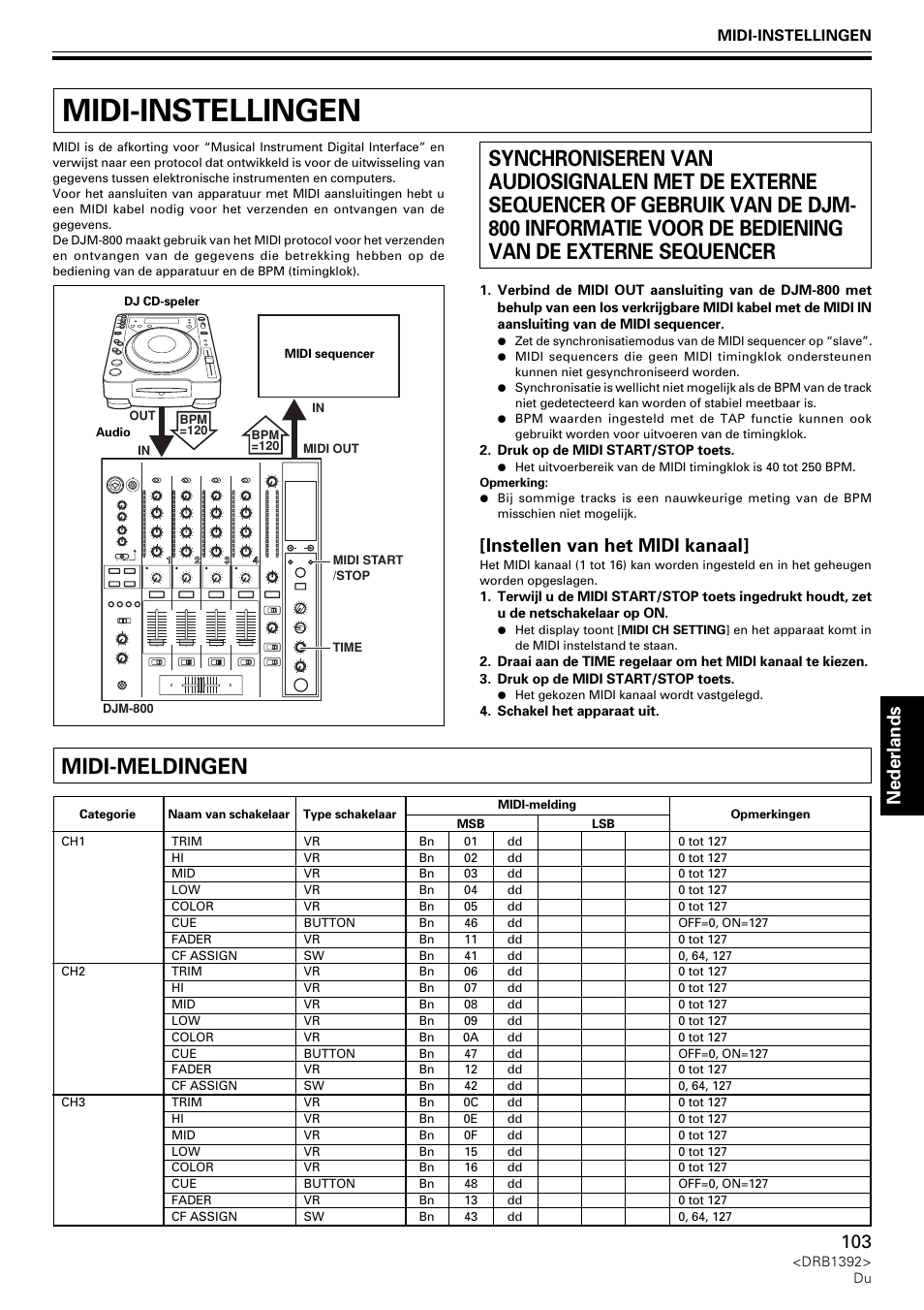 Midi-instellingen, Midi-meldingen, Nederlands | Instellen van het midi kanaal | Pioneer DJM-800 User Manual | Page 103 / 128