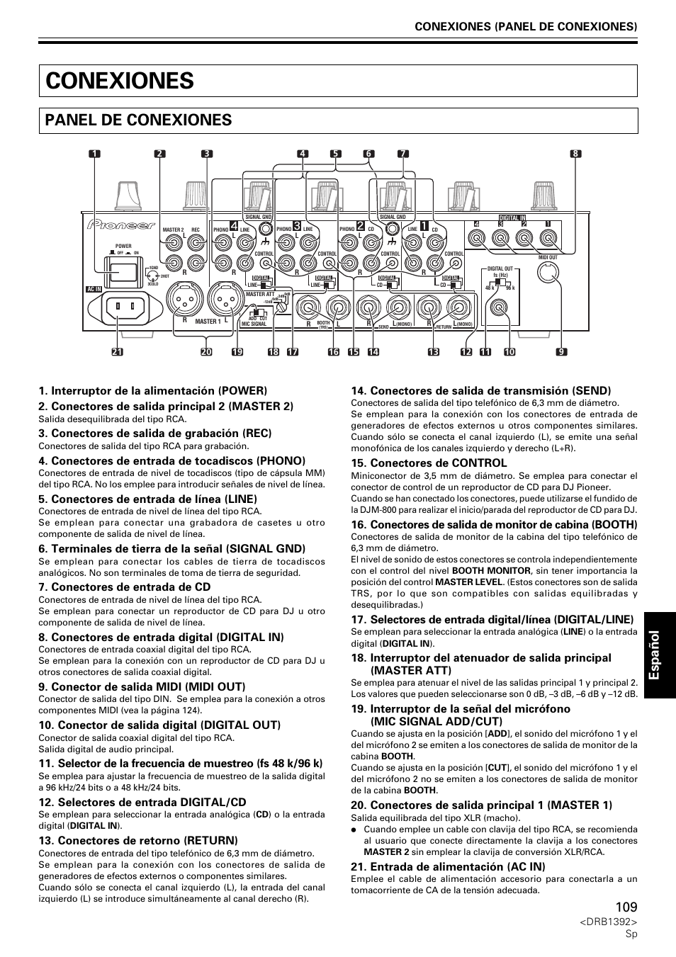 Conexiones, Panel de conexiones, Espa ñ ol | Conectores de salida de grabación (rec), Conectores de entrada de tocadiscos (phono), Conectores de entrada de línea (line), Terminales de tierra de la señal (signal gnd), Conectores de entrada de cd, Conectores de entrada digital (digital in), Conector de salida midi (midi out) | Pioneer DJM-800 User Manual | Page 109 / 128