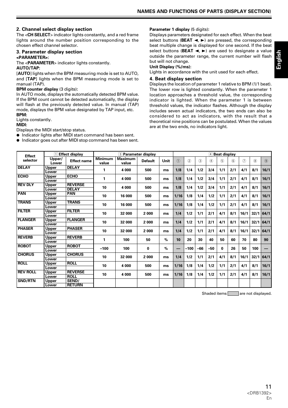 English | Pioneer DJM-800 User Manual | Page 11 / 128