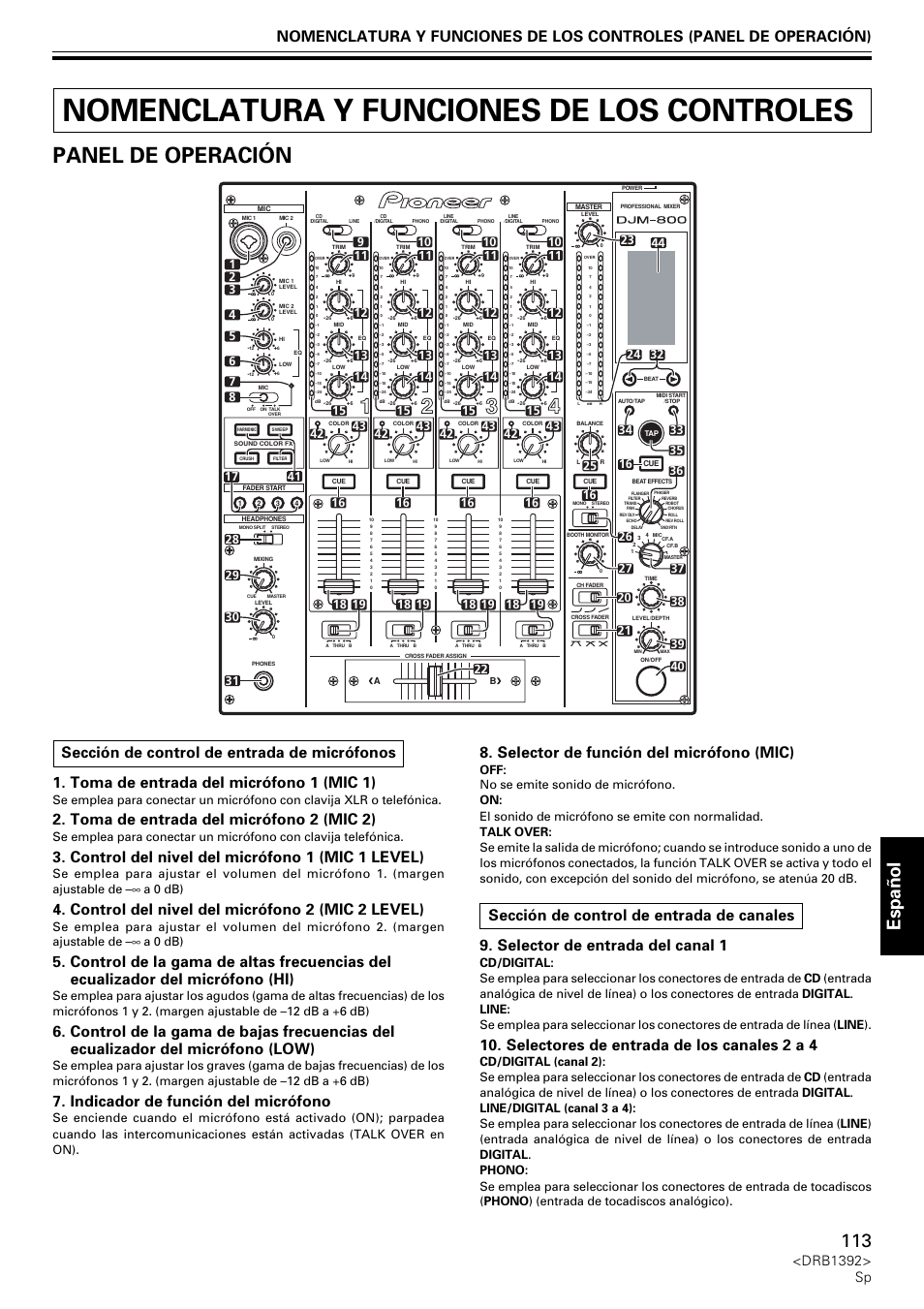 Nomenclatura y funciones de los controles, Panel de operación, Espa ñ ol | Toma de entrada del micrófono 2 (mic 2), Control del nivel del micrófono 1 (mic 1 level), Control del nivel del micrófono 2 (mic 2 level), Indicador de función del micrófono, Selector de función del micrófono (mic), Selectores de entrada de los canales 2 a 4, Drb1392> sp | Pioneer DJM-800 User Manual | Page 113 / 128