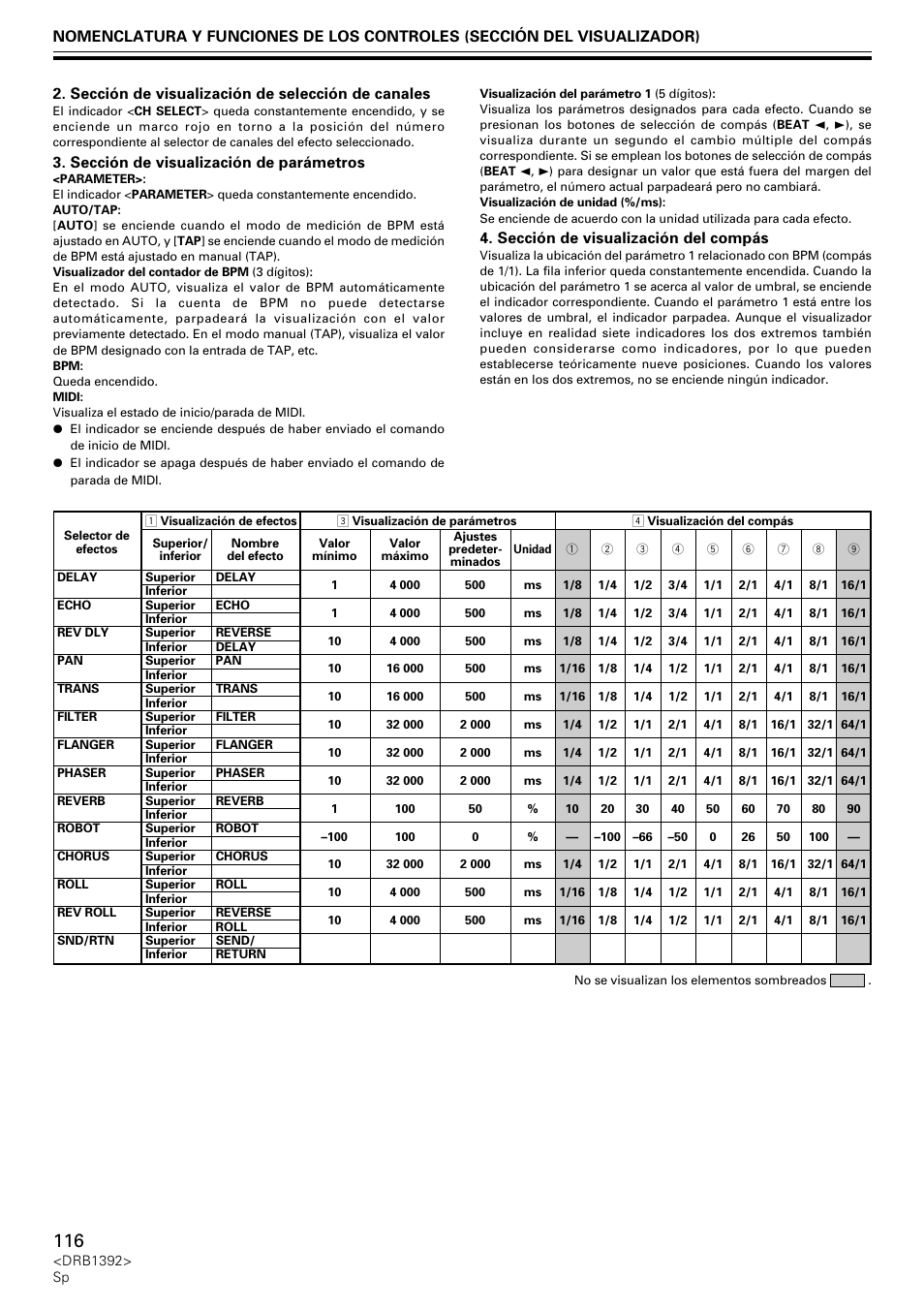 Sección de visualización de selección de canales, Sección de visualización de parámetros, Sección de visualización del compás | Pioneer DJM-800 User Manual | Page 116 / 128