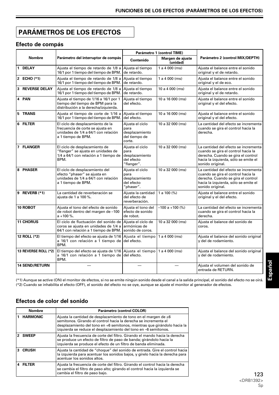 Parámetros de los efectos, Espa ñ ol, Efecto de compás efectos de color del sonido | Pioneer DJM-800 User Manual | Page 123 / 128