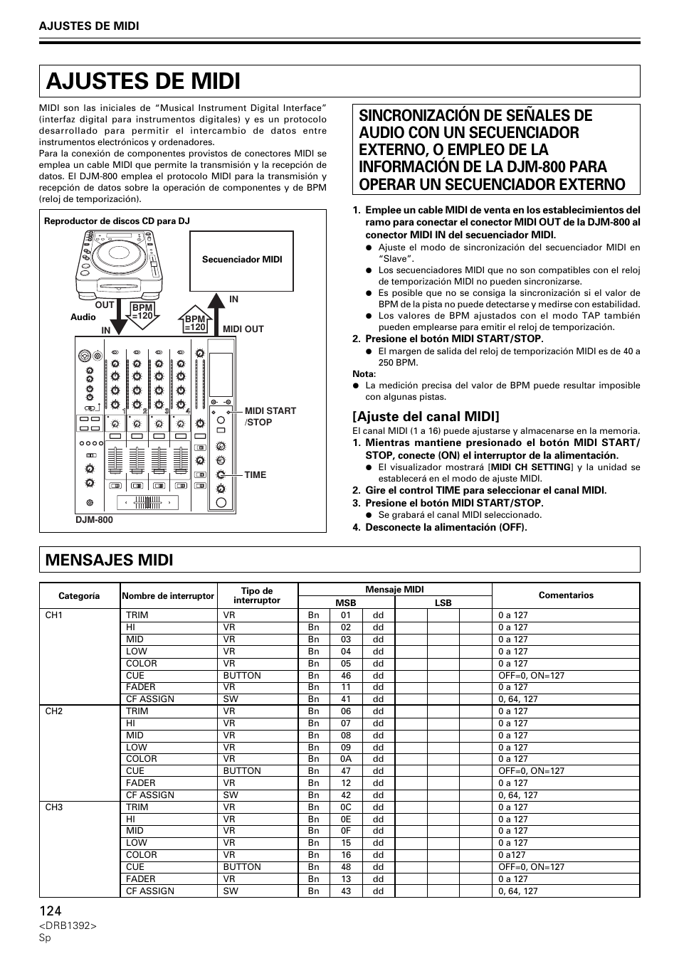 Ajustes de midi, Mensajes midi, Ajuste del canal midi | Pioneer DJM-800 User Manual | Page 124 / 128