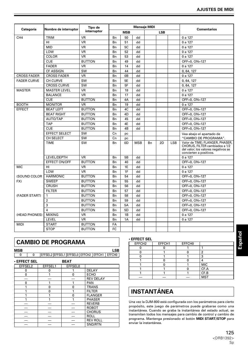 Cambio de programa instantánea, Espa ñ ol, Ajustes de midi | Pioneer DJM-800 User Manual | Page 125 / 128