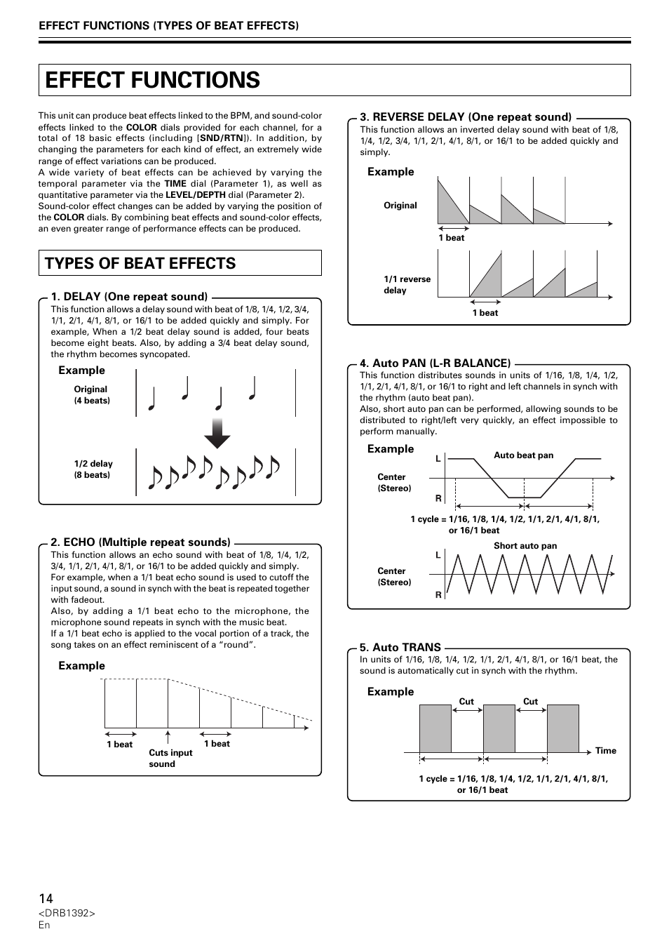 Effect functions, Types of beat effects | Pioneer DJM-800 User Manual | Page 14 / 128