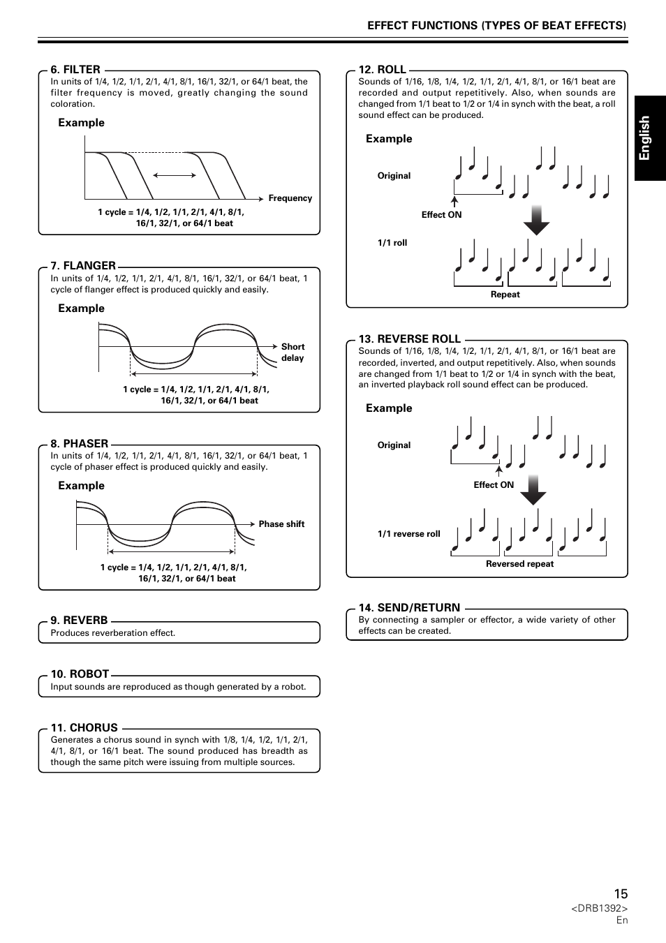 English | Pioneer DJM-800 User Manual | Page 15 / 128