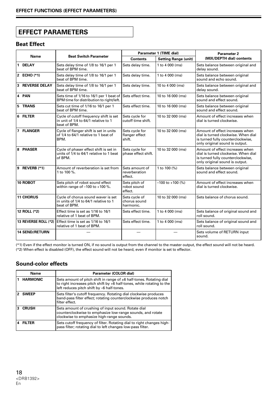 Effect parameters, Beat effect, Sound-color effects | Effect functions (effect parameters) | Pioneer DJM-800 User Manual | Page 18 / 128