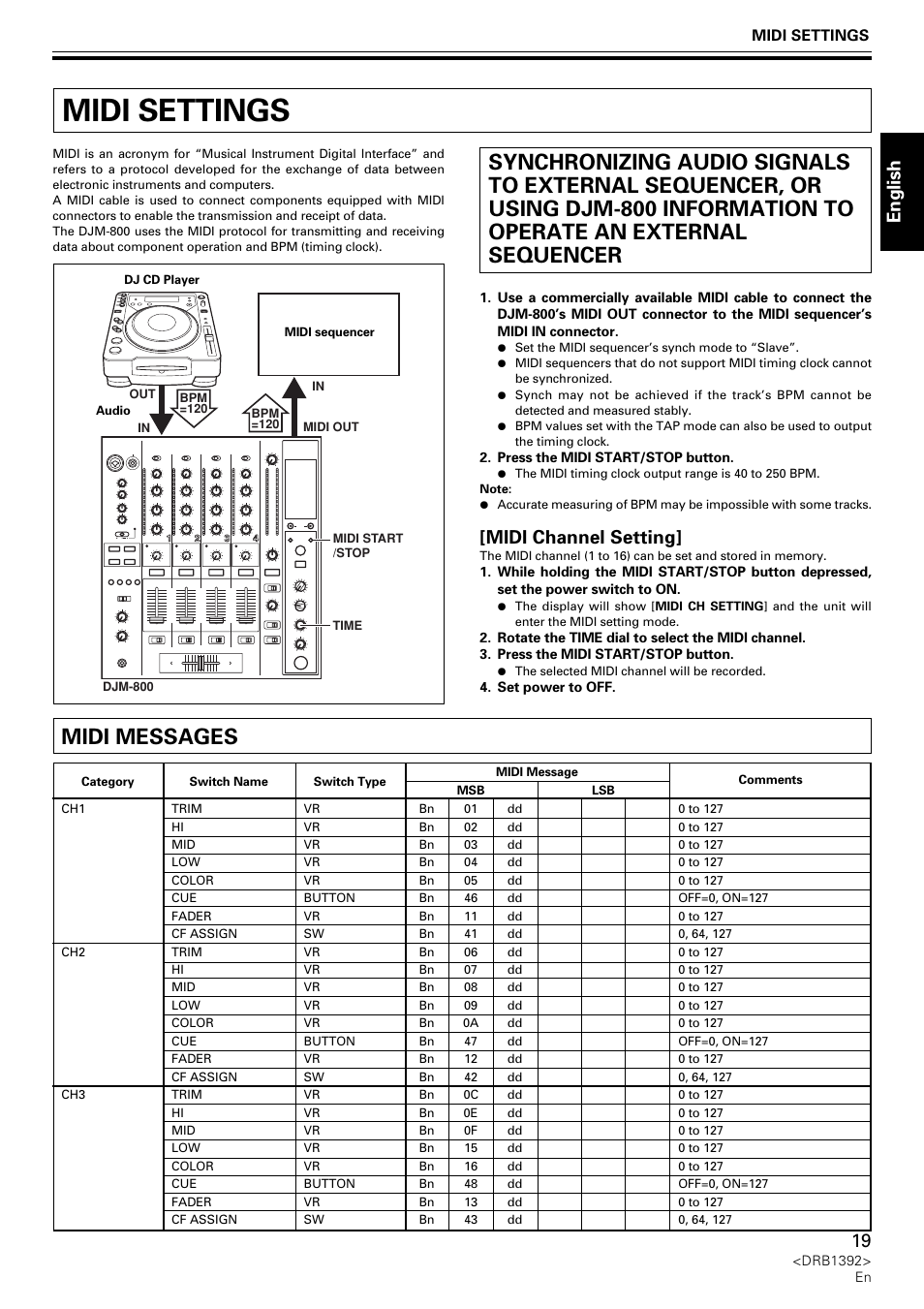 Midi settings, English, Midi channel setting | Pioneer DJM-800 User Manual | Page 19 / 128