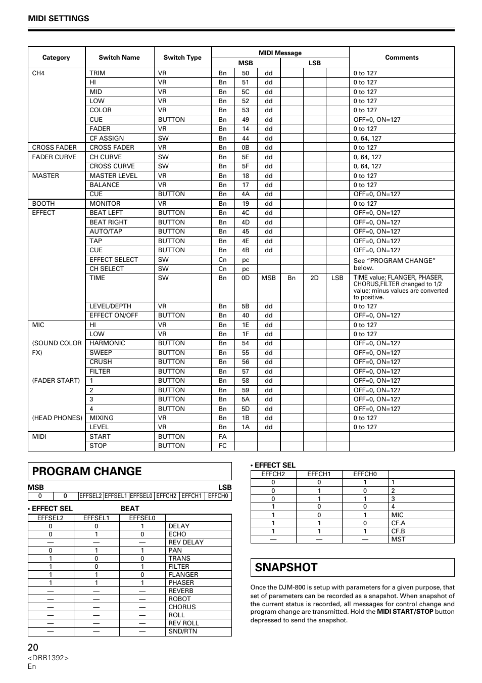 Program change snapshot, Midi settings | Pioneer DJM-800 User Manual | Page 20 / 128