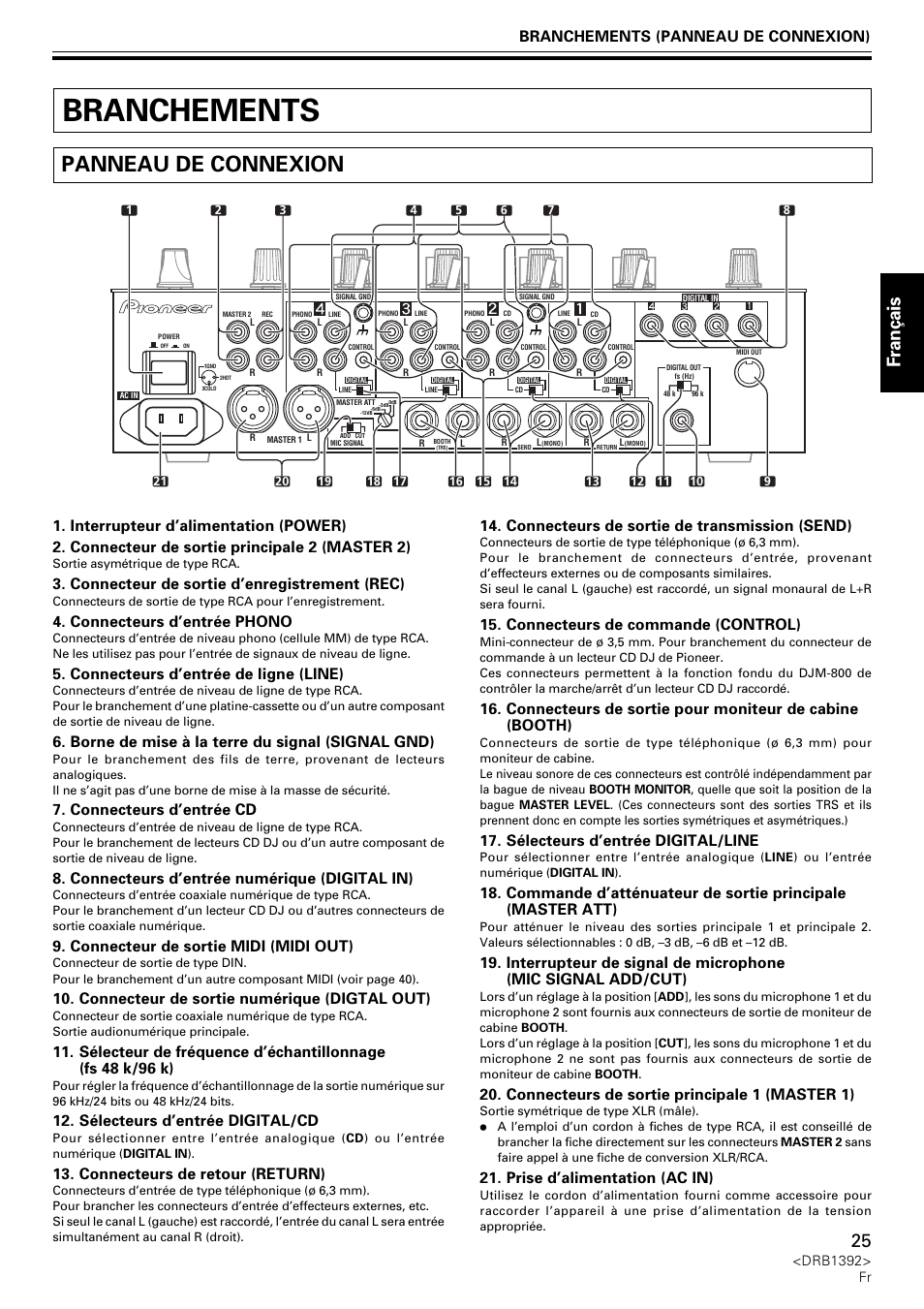 Branchements, Panneau de connexion, Fran ç ais | Connecteur de sortie d’enregistrement (rec), Connecteurs d’entrée phono, Connecteurs d’entrée de ligne (line), Borne de mise à la terre du signal (signal gnd), Connecteurs d’entrée cd, Connecteurs d’entrée numérique (digital in), Connecteur de sortie midi (midi out) | Pioneer DJM-800 User Manual | Page 25 / 128