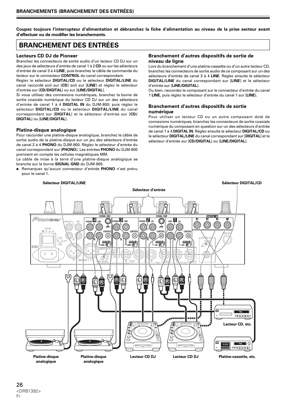 Branchement des entrées, Lecteurs cd dj de pioneer, Platine-disque analogique | Branchements (branchement des entrées) | Pioneer DJM-800 User Manual | Page 26 / 128