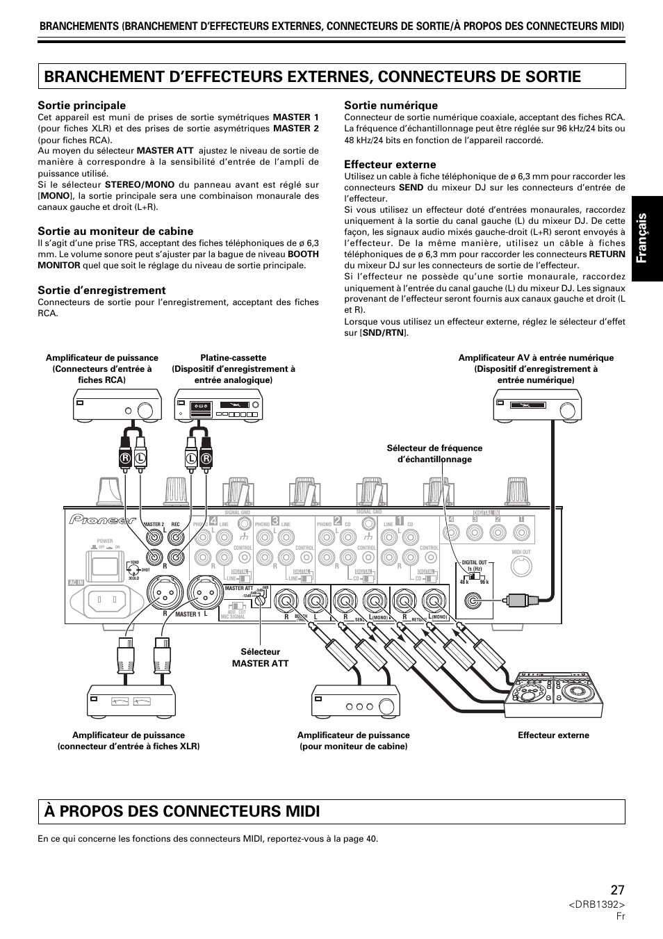 À propos des connecteurs midi, Fran ç ais, Sortie principale | Sortie au moniteur de cabine, Sortie d’enregistrement, Sortie numérique, Effecteur externe, Drb1392> fr | Pioneer DJM-800 User Manual | Page 27 / 128