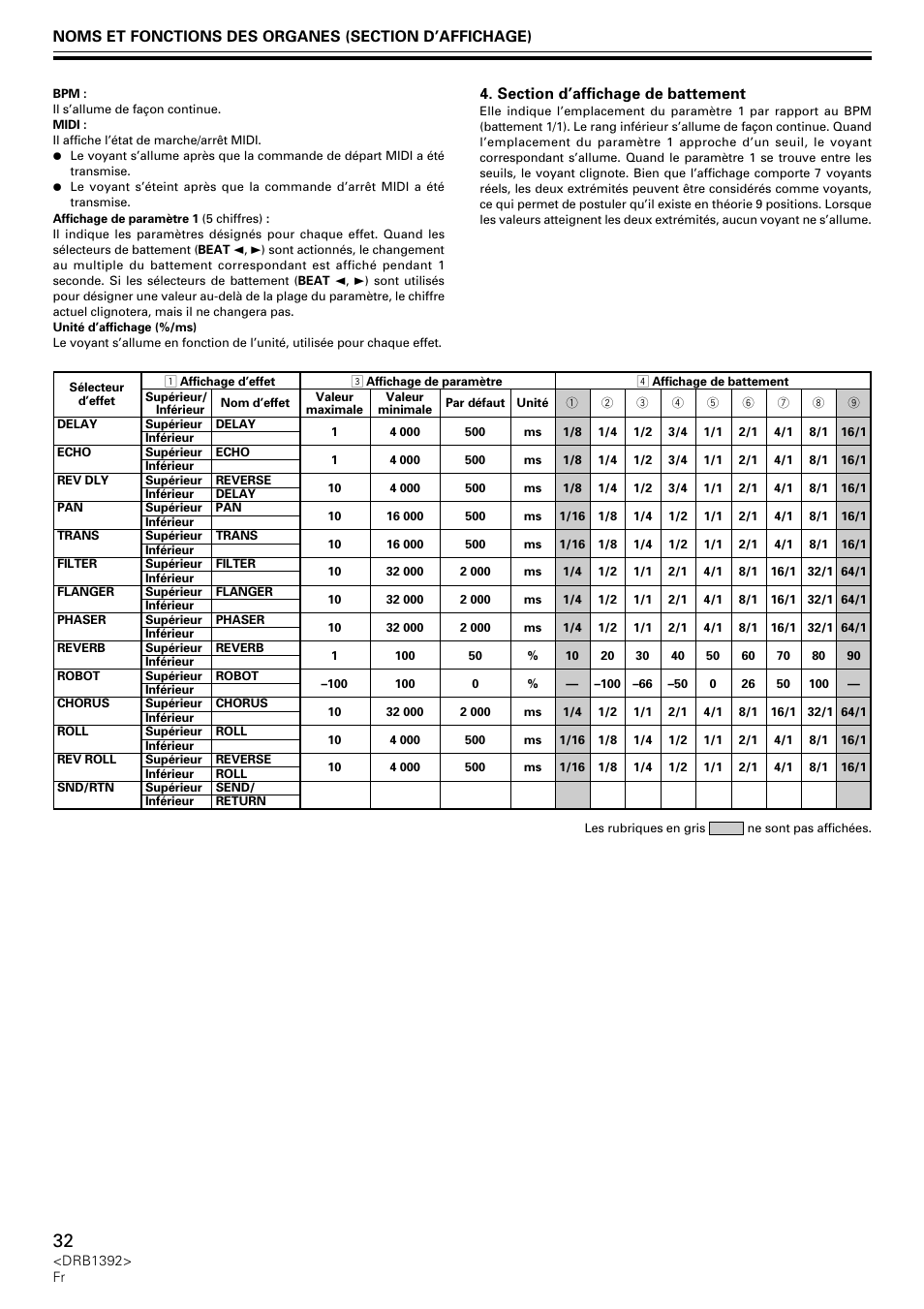 Pioneer DJM-800 User Manual | Page 32 / 128