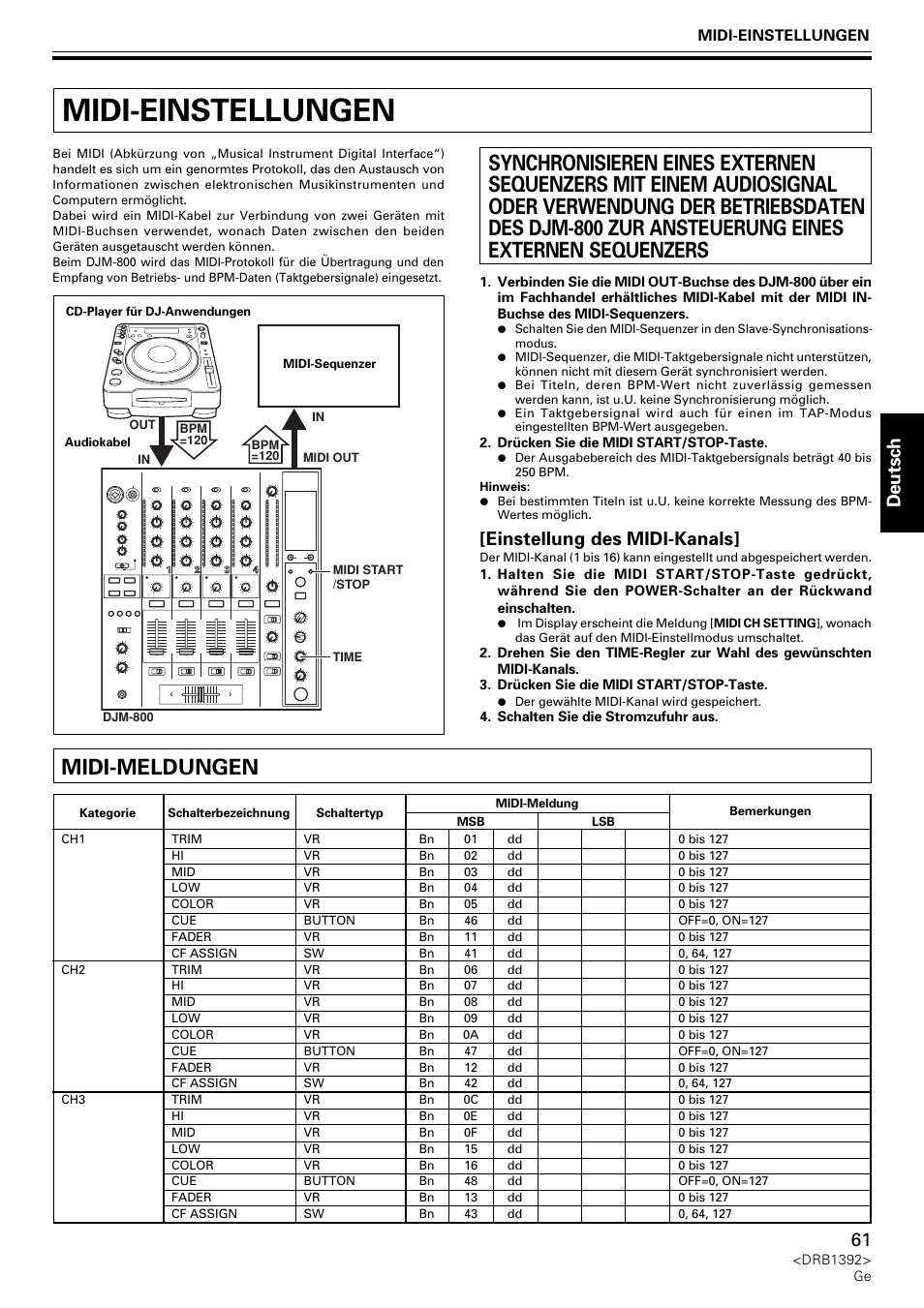 Midi-einstellungen, Midi-meldungen, Deutsch | Einstellung des midi-kanals | Pioneer DJM-800 User Manual | Page 61 / 128