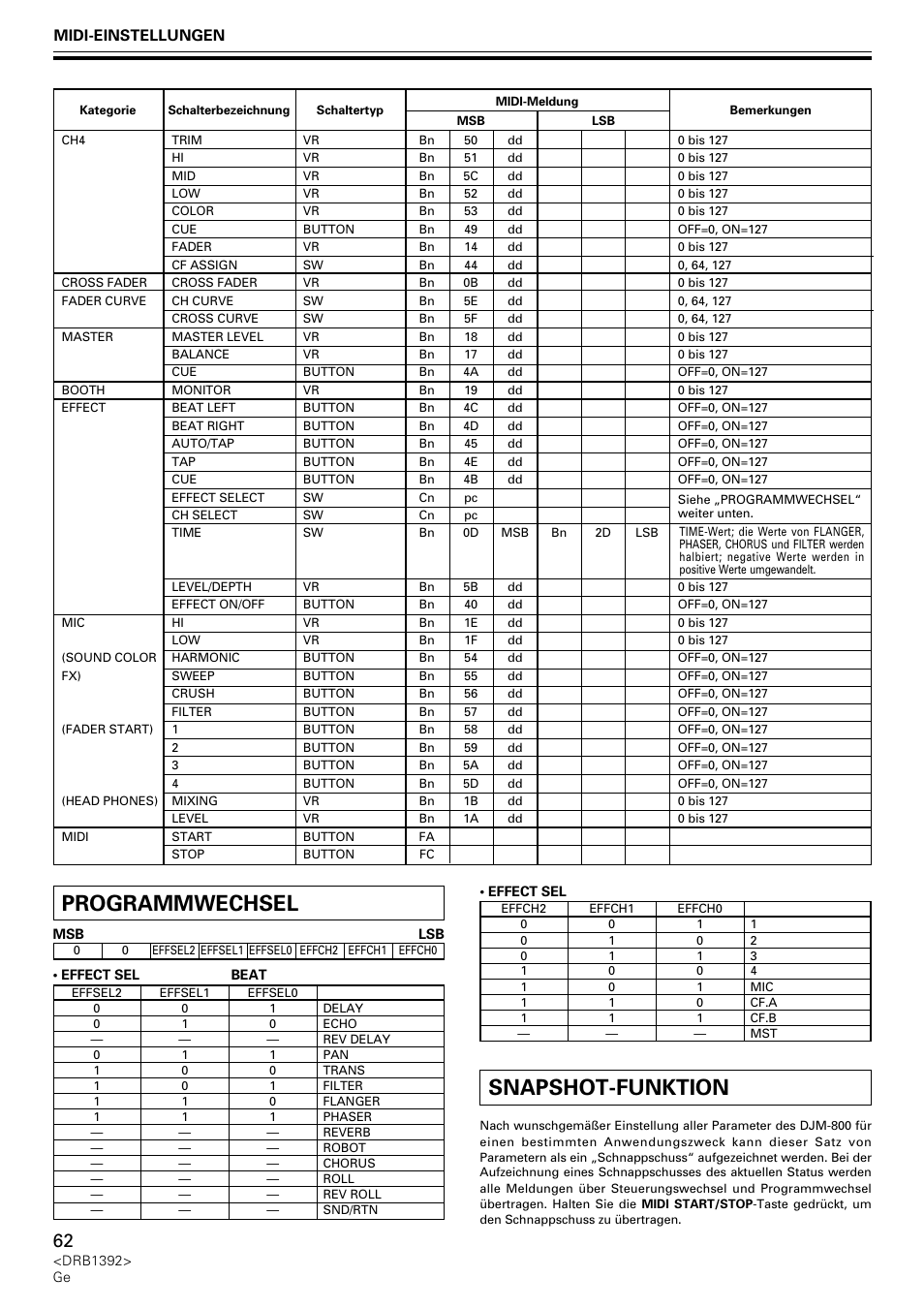 Programmwechsel snapshot-funktion, Midi-einstellungen | Pioneer DJM-800 User Manual | Page 62 / 128