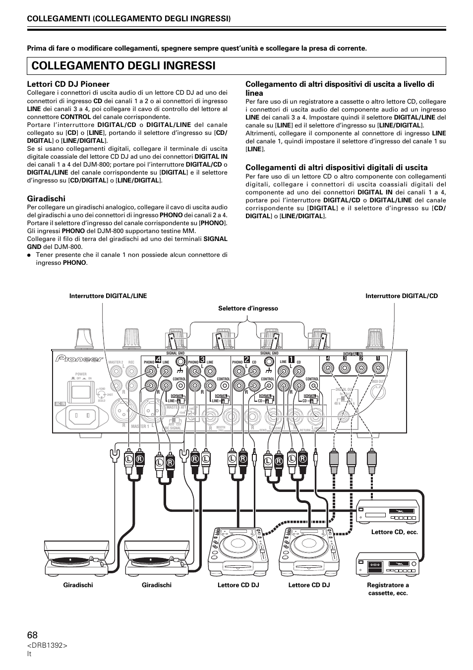 Collegamento degli ingressi, Lettori cd dj pioneer, Giradischi | Collegamenti (collegamento degli ingressi), Drb1392> it | Pioneer DJM-800 User Manual | Page 68 / 128