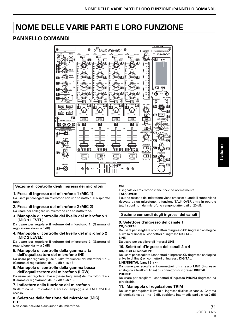 Nome delle varie parti e loro funzione, Pannello comandi, Italiano | Presa di ingresso del microfono 2 (mic 2), Indicatore della funzione del microfono, Selettore della funzione del microfono (mic), Selettori d’ingresso dei canali 2 a 4, Manopola di regolazione trim, Drb1392> it | Pioneer DJM-800 User Manual | Page 71 / 128