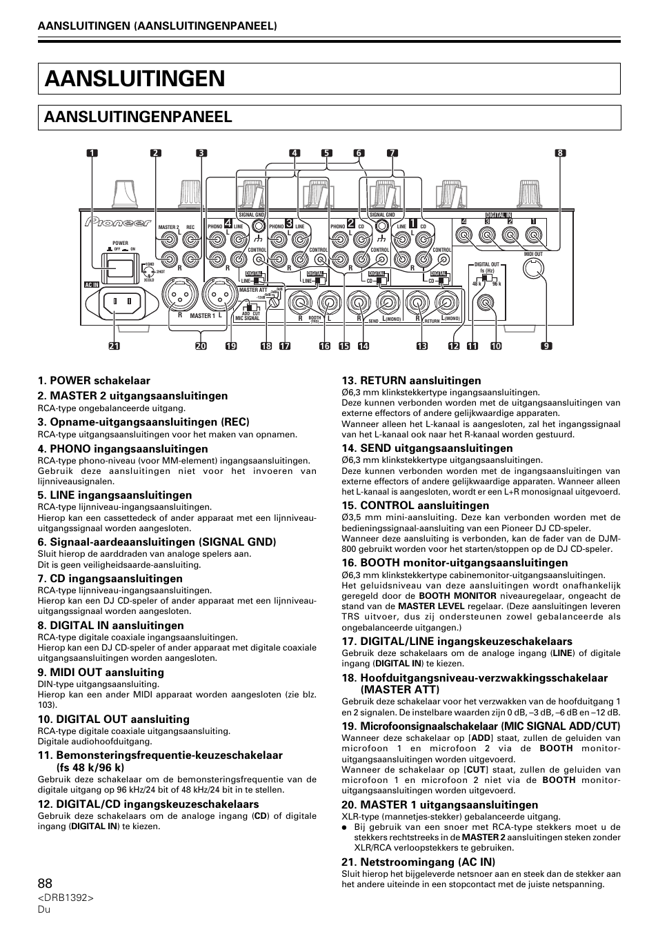 Aansluitingen, Aansluitingenpaneel, Power schakelaar 2. master 2 uitgangsaansluitingen | Opname-uitgangsaansluitingen (rec), Phono ingangsaansluitingen, Line ingangsaansluitingen, Signaal-aardeaansluitingen (signal gnd), Cd ingangsaansluitingen, Digital in aansluitingen, Midi out aansluiting | Pioneer DJM-800 User Manual | Page 88 / 128