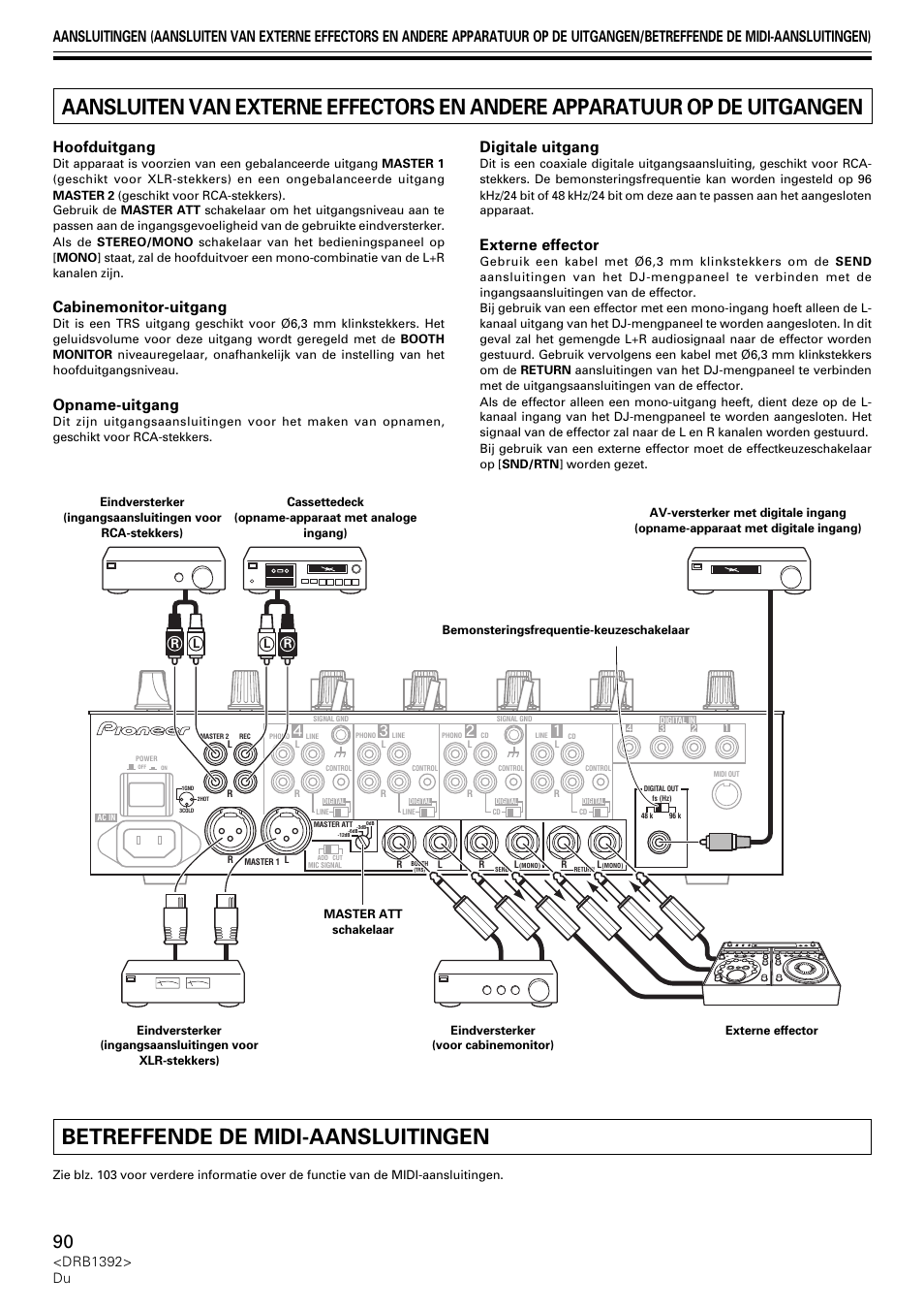 Betreffende de midi-aansluitingen, Hoofduitgang, Cabinemonitor-uitgang | Opname-uitgang, Digitale uitgang, Externe effector, Drb1392> du | Pioneer DJM-800 User Manual | Page 90 / 128