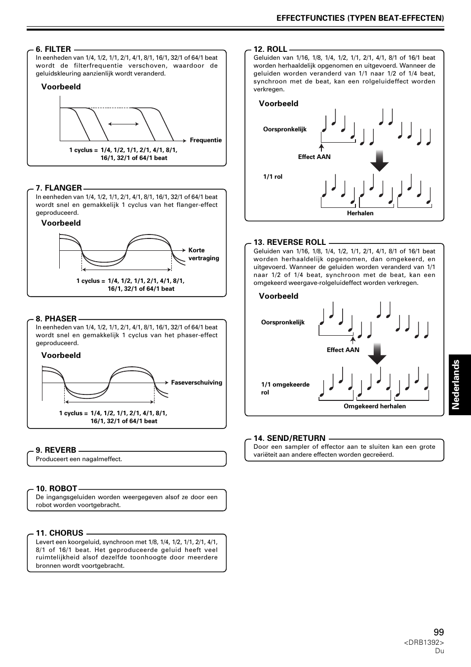 Nederlands | Pioneer DJM-800 User Manual | Page 99 / 128