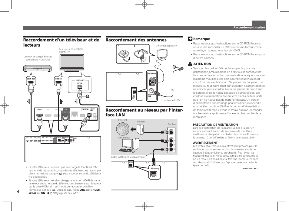 Raccordement d’un téléviseur et de lecteurs, Raccordement des antennes, Raccordement au réseau par l’inter- face lan | For wireless lan, Remarque, Attention, Précaution de ventilation, Avertissement | Pioneer VSX-922-S User Manual | Page 10 / 44