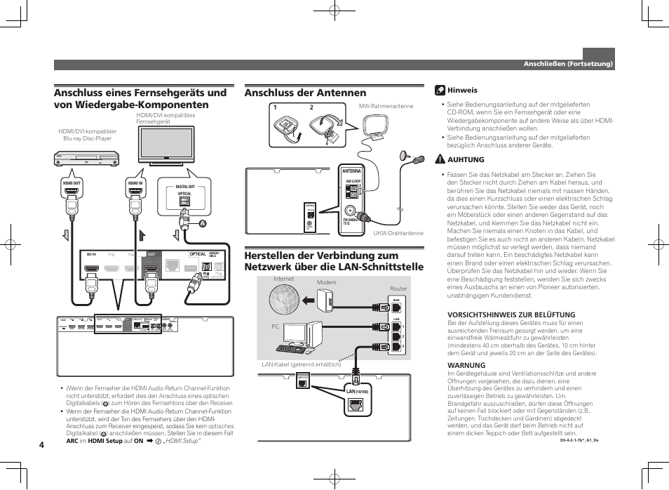 Anschluss der antennen, For wireless lan, Hinweis | Auhtung, Vorsichtshinweis zur belüftung, Warnung | Pioneer VSX-922-S User Manual | Page 16 / 44