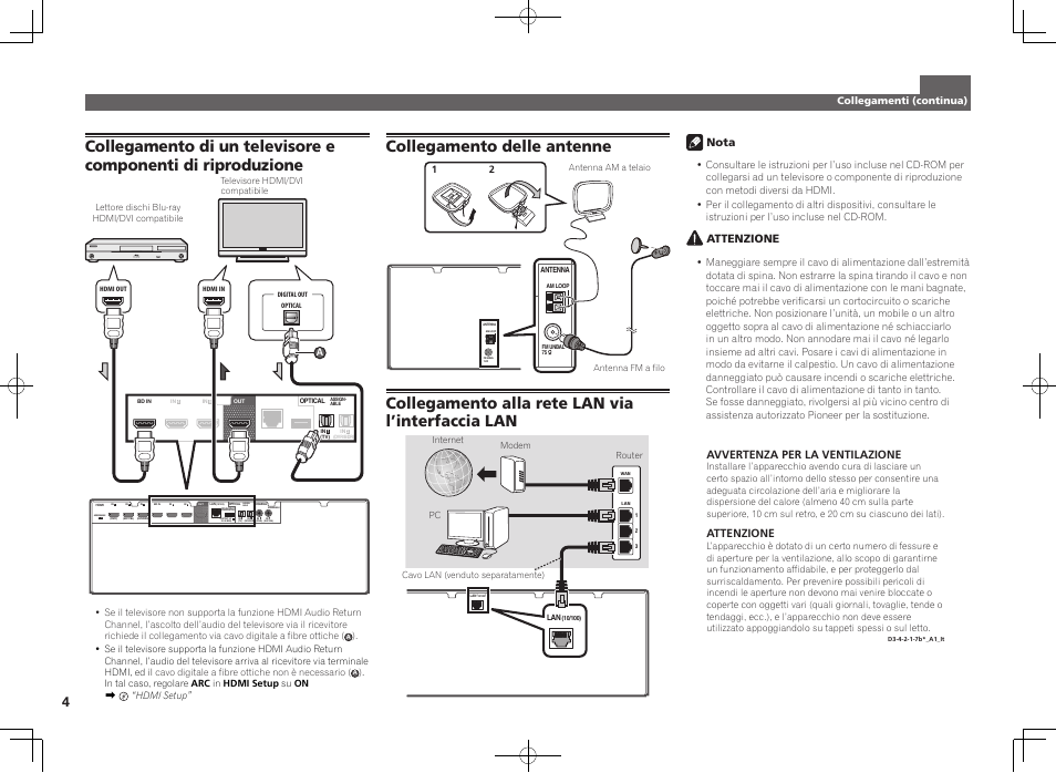 Collegamento delle antenne, Collegamento alla rete lan via l’interfaccia lan, For wireless lan | Nota, Attenzione, Avvertenza per la ventilazione | Pioneer VSX-922-S User Manual | Page 22 / 44