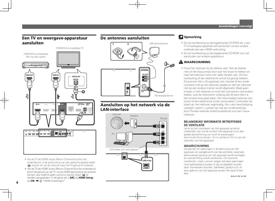 Een tv en weergave-apparatuur aansluiten, De antennes aansluiten, Aansluiten op het netwerk via de lan-interface | For wireless lan, Opmerking, Waarschuwing, Belangrijke informatie betreffende de ventilatie | Pioneer VSX-922-S User Manual | Page 28 / 44