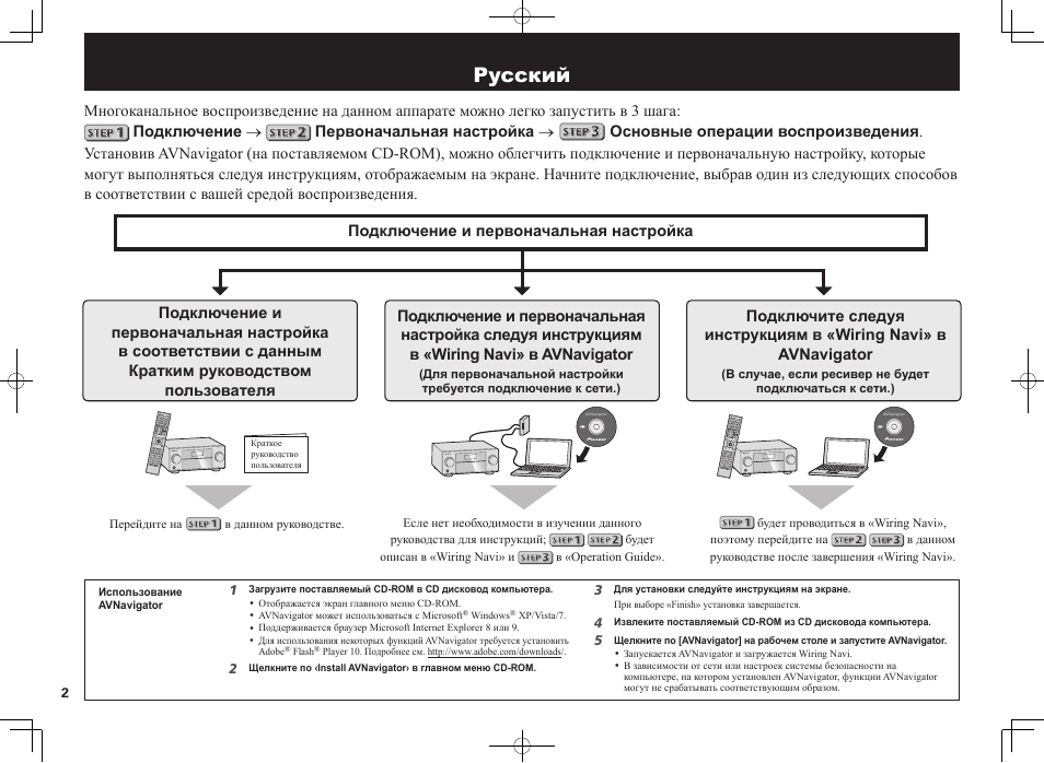 Ресивер, Краткое руководство пользователя, Русский | Pioneer VSX-922-S User Manual | Page 38 / 44