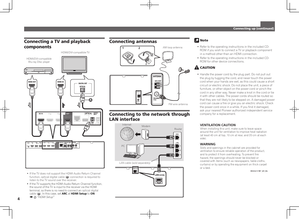 Connecting a tv and playback components, Connecting antennas, Connecting to the network through lan interface | For wireless lan, Caution, Ventilation caution, Warning | Pioneer VSX-922-S User Manual | Page 4 / 44