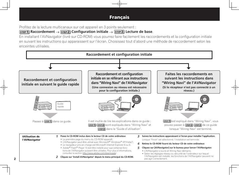 Amplificateur av, Guide rapide, Français | Pioneer VSX-922-S User Manual | Page 8 / 44