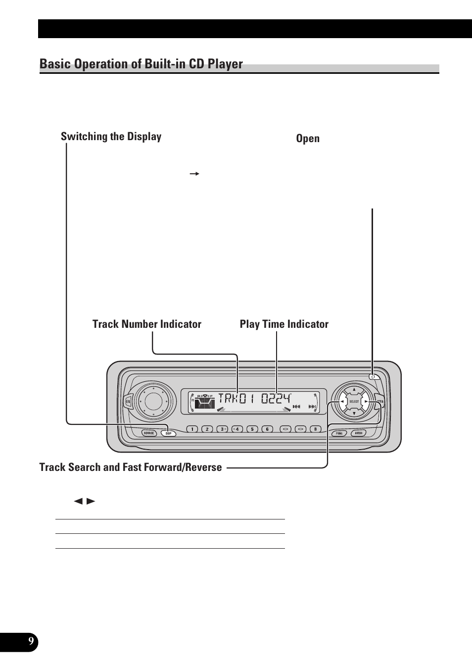 Basic operation of built-in cd player, Switching the display, Open | Track search and fast forward/reverse, Cd loading slot, Eject, Basic operation | Pioneer DEH-P4300R User Manual | Page 10 / 108