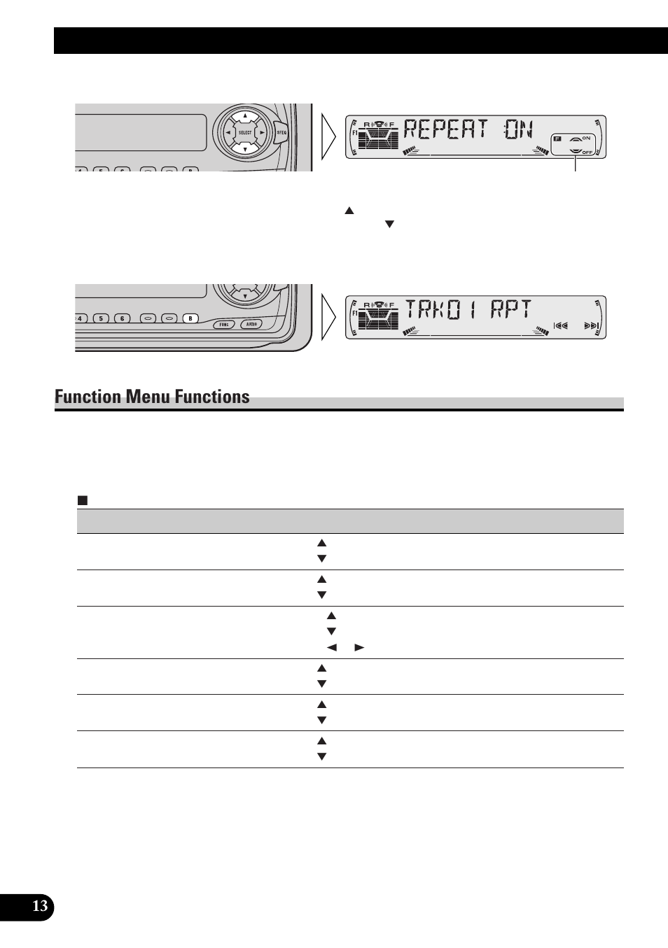 Basic operation, Function menu functions | Pioneer DEH-P4300R User Manual | Page 14 / 108