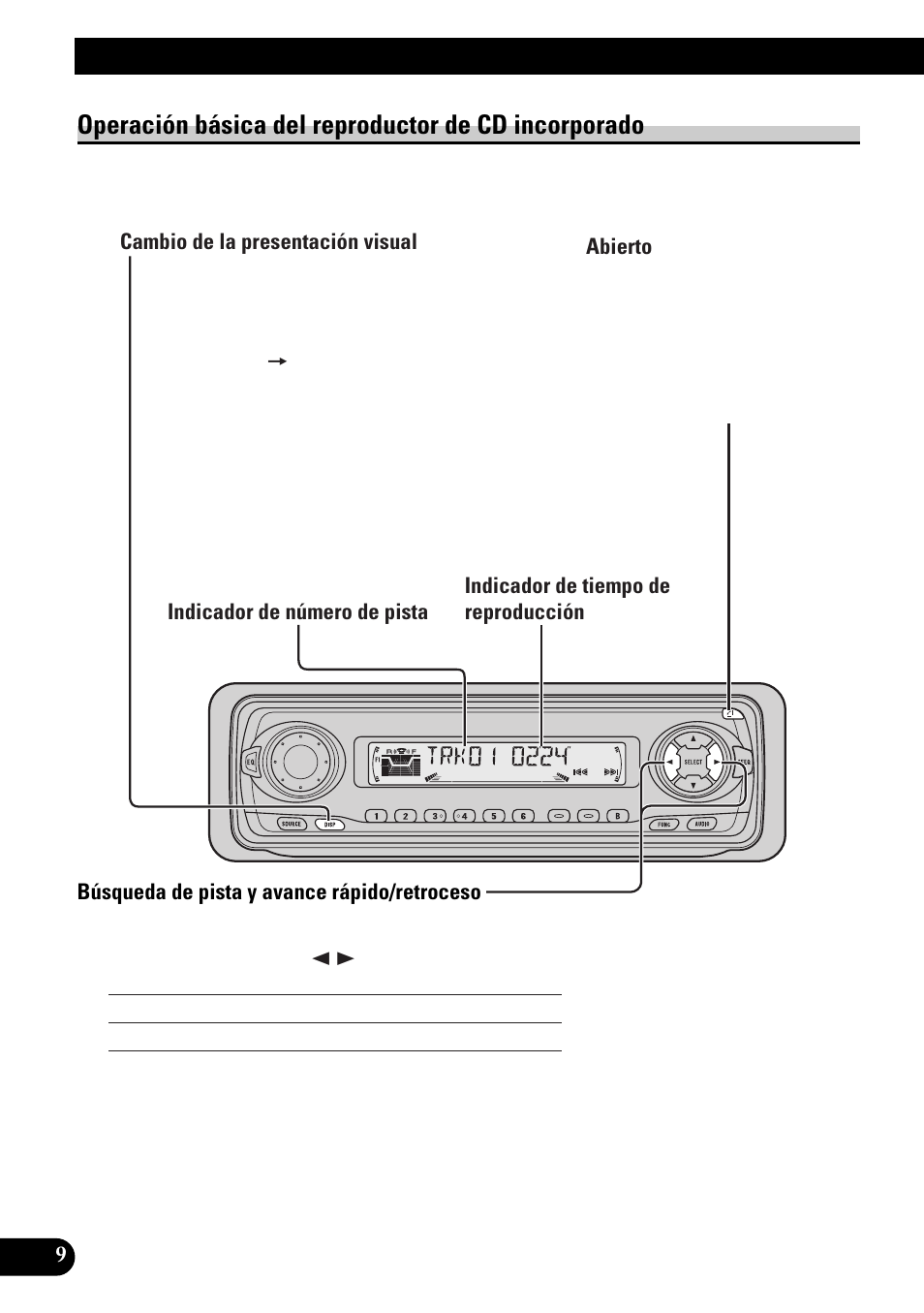 Operación básica del reproductor de, Cd incorporado, Cambio de la presentación visual | Abierto, Búsqueda de pista y avance rápido/retroceso, Ranura de carga de cd, Expulsión, Operación básica, Operación básica del reproductor de cd incorporado | Pioneer DEH-P4300R User Manual | Page 62 / 108