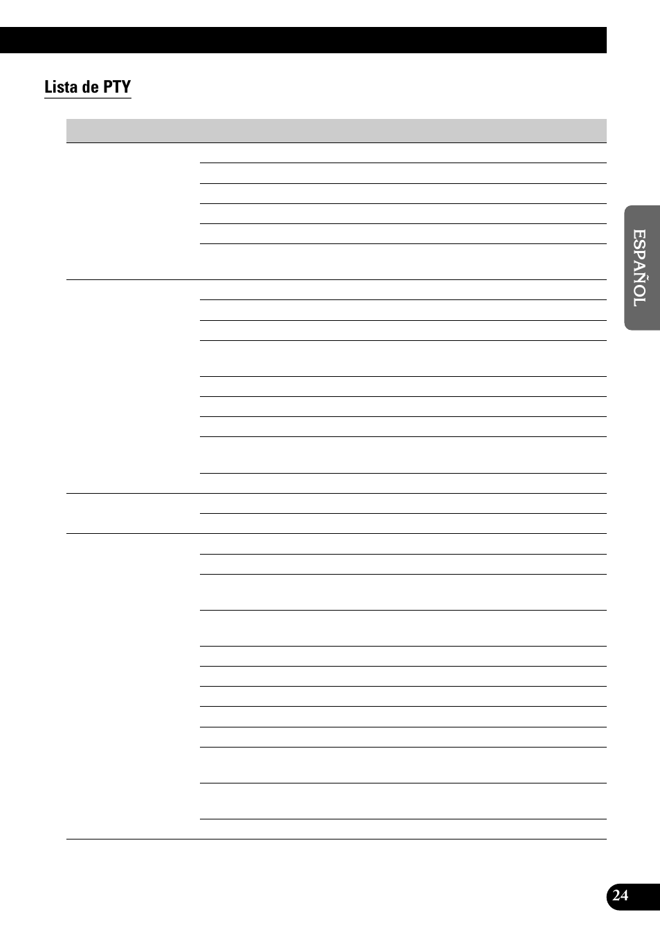 A title (english), Lista de pty | Pioneer DEH-P4300R User Manual | Page 77 / 108