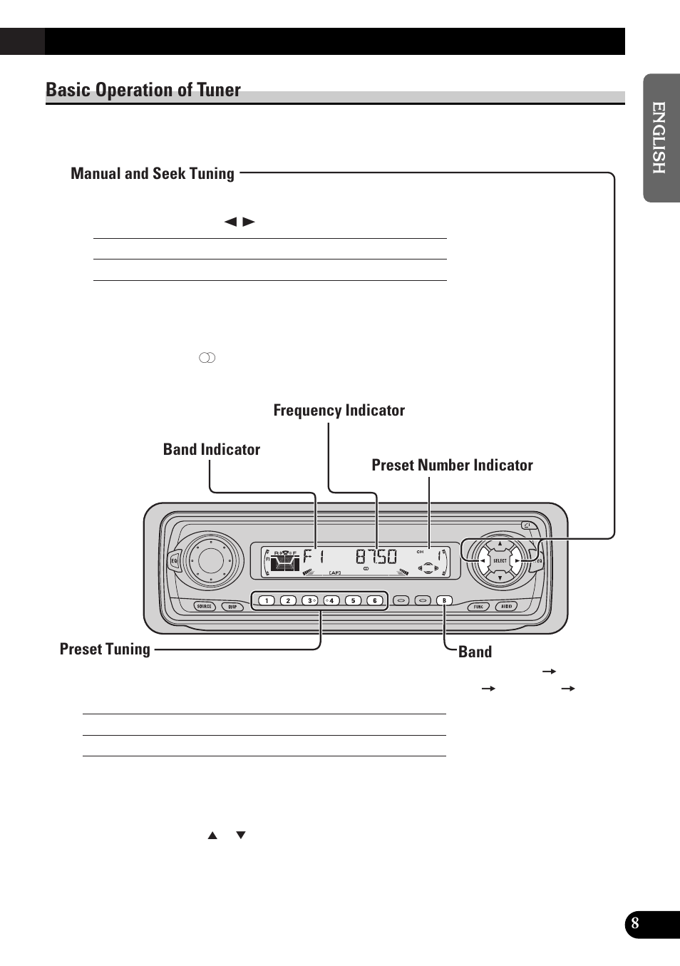 Basic operation of tuner | Pioneer DEH-P4300R User Manual | Page 9 / 108