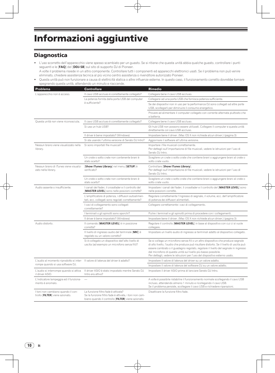 Informazioni aggiuntive, Diagnostica | Pioneer DDJ-SB User Manual | Page 50 / 68