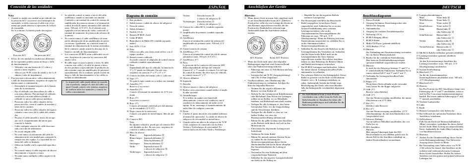 Conexión de las unidades español, Anschließen der geräte, Deutsch | Diagrama de conexión, Anschlussdiagramm | Pioneer DEH-P40MP User Manual | Page 6 / 8