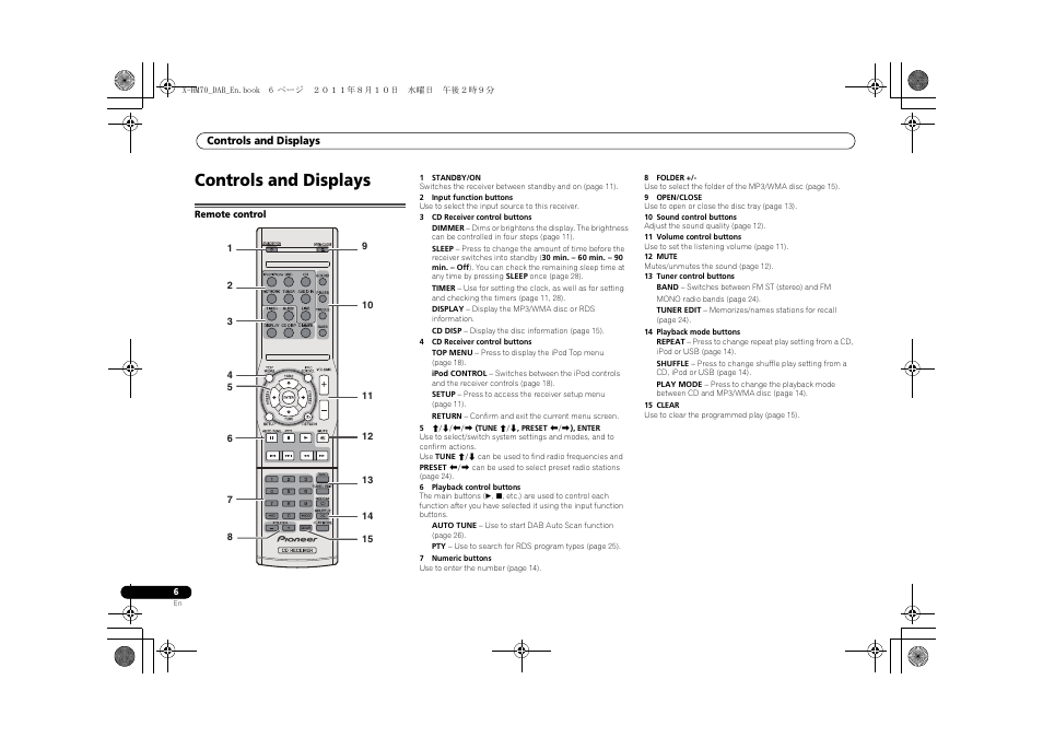 Controls and displays, Remote control | Pioneer X-HM70DAB-K User Manual | Page 6 / 40