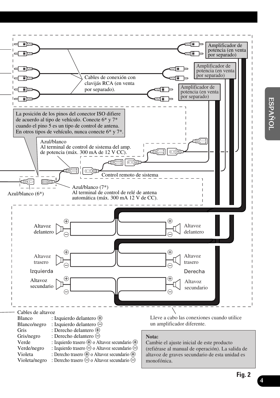 Fig. 2 | Pioneer KEH-P8010R User Manual | Page 11 / 40